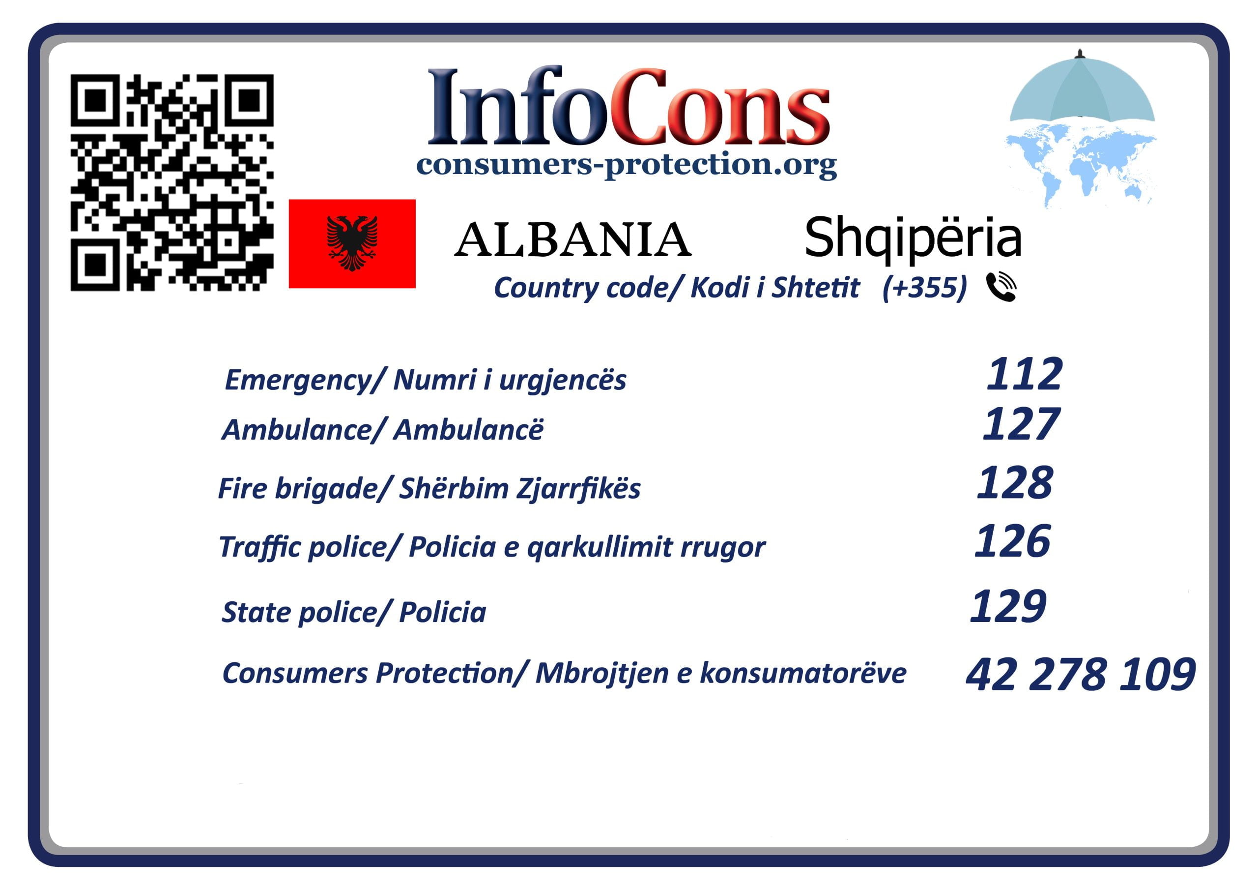 Mbrojtja e Konsumatorëve Shqipëri Consumers Protection Albania