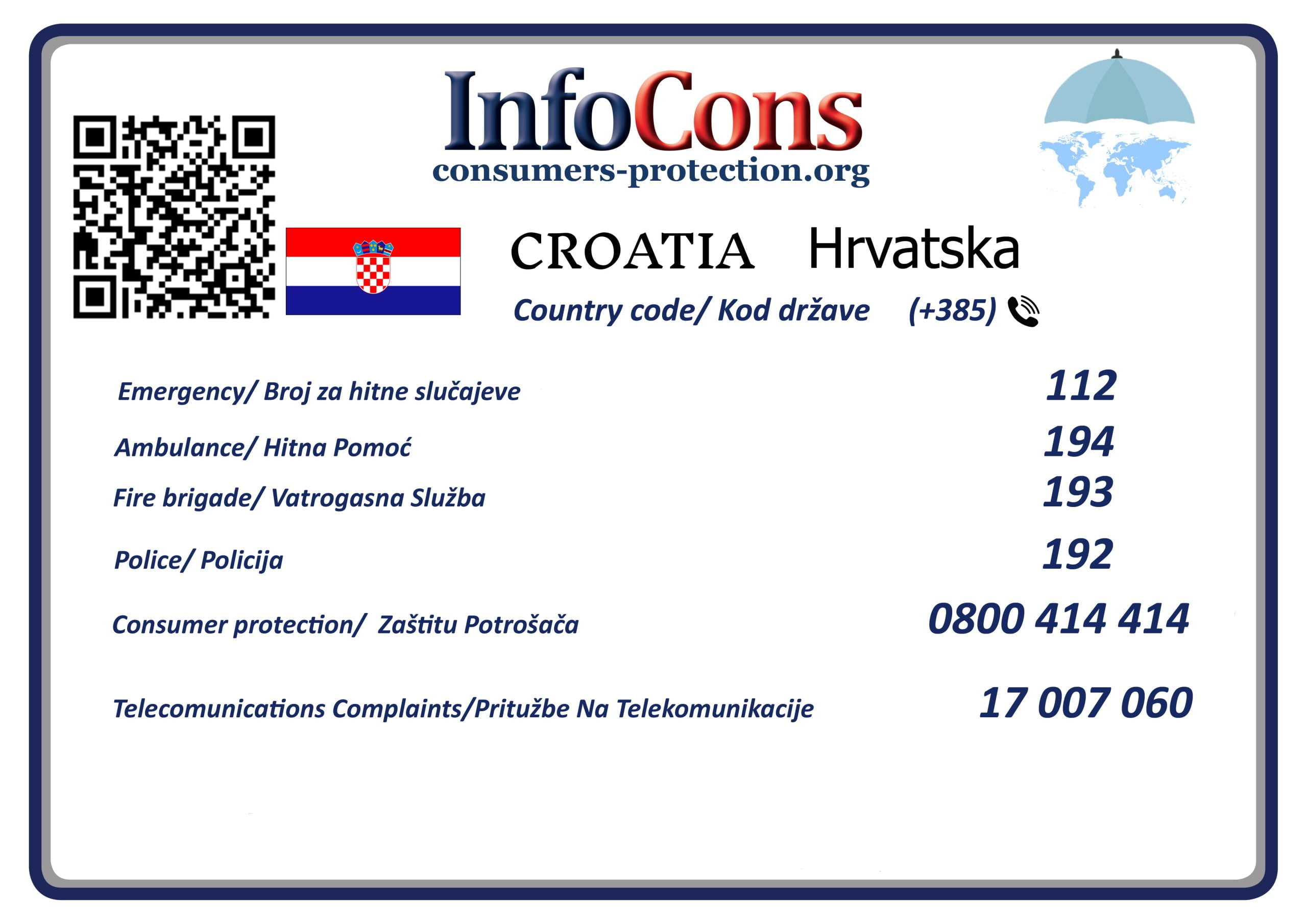 Zaštita potrošača Hrvatska Consumers Protection Croatia