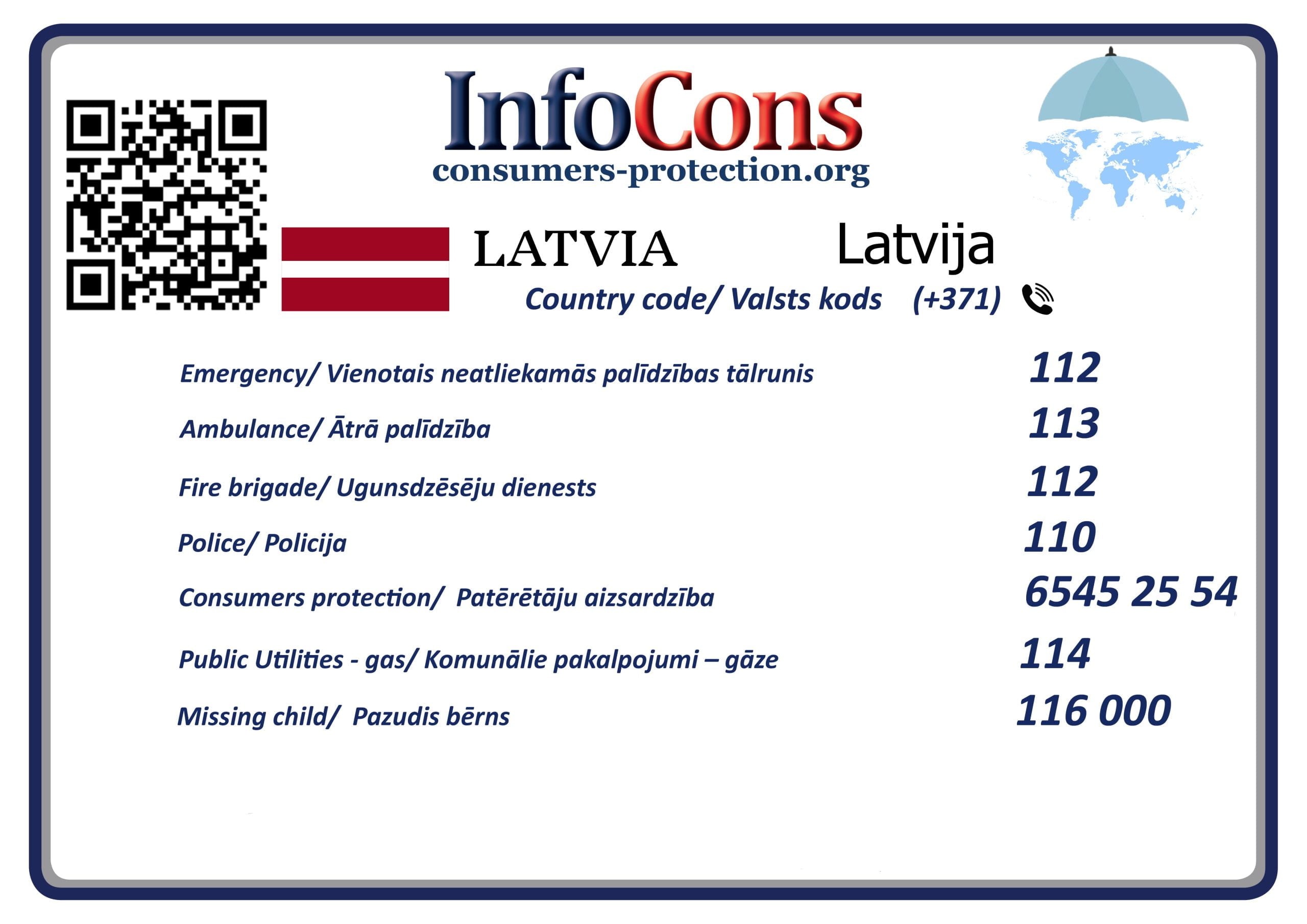 Patērētāju aizsardzība Latvija Consumers Protection Latvia