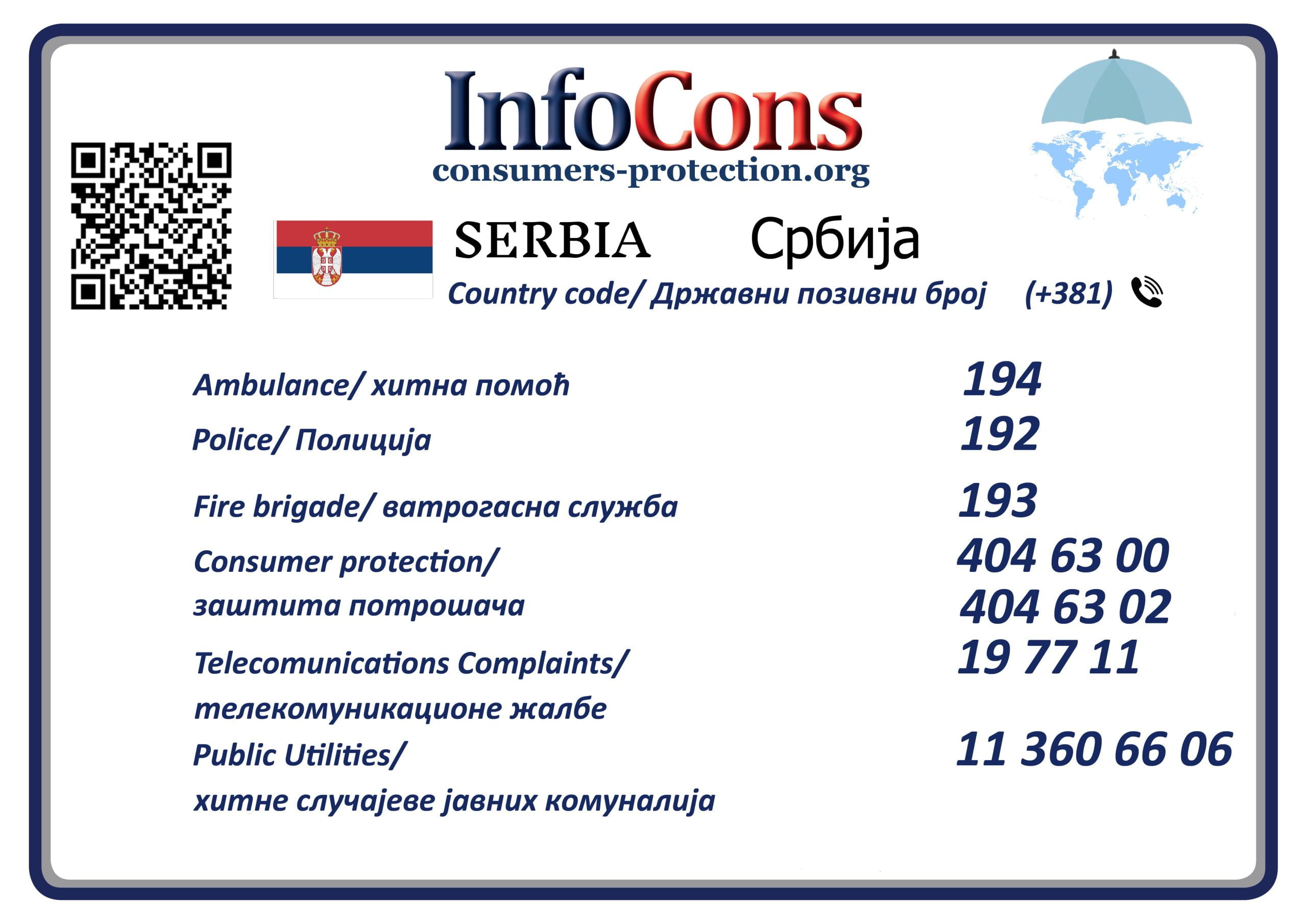 Заштита потрошача Србија Consumers Protection Serbia