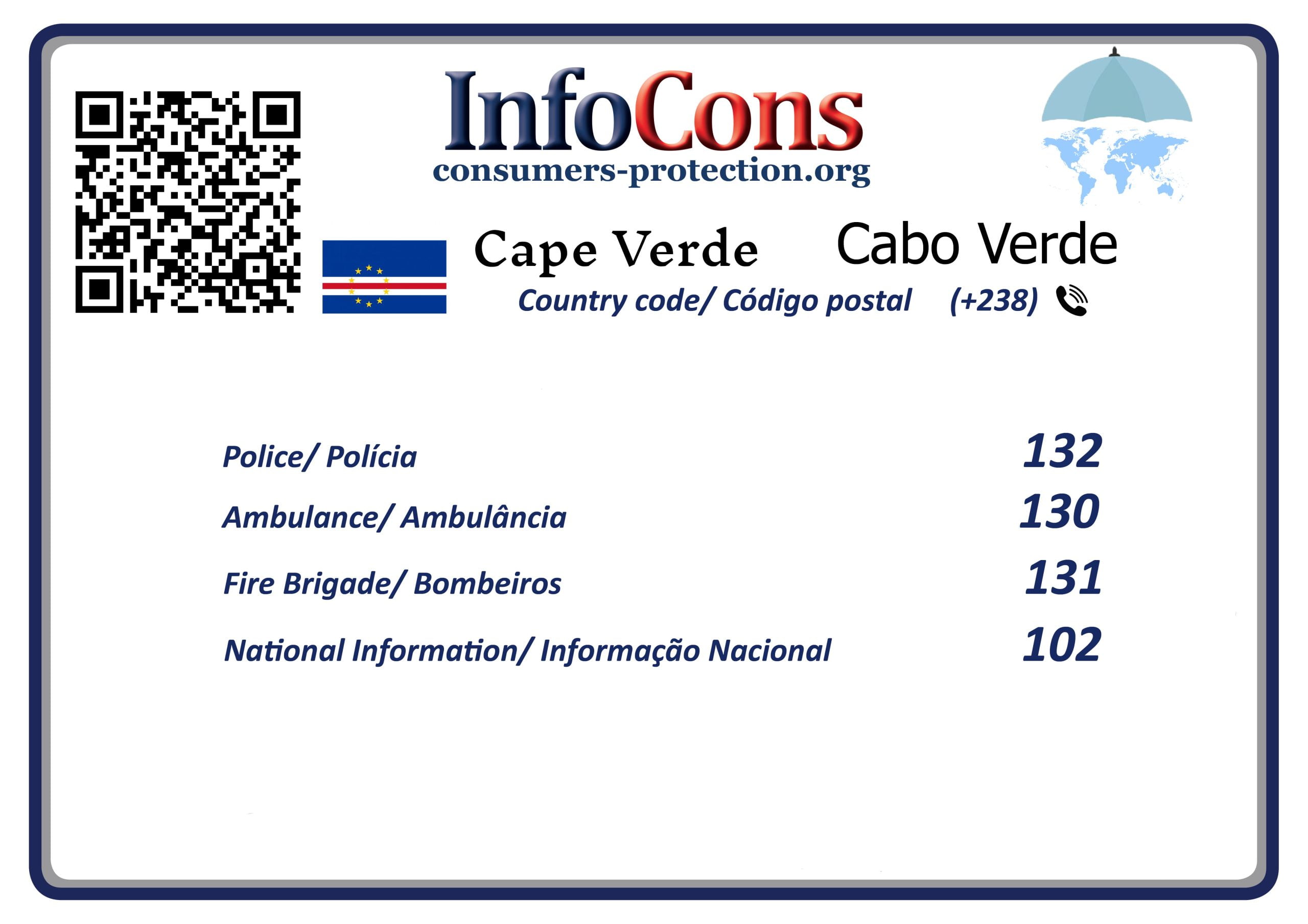 Protecção do Consumidor Cabo Verde - Consumer Protection Cape Verde