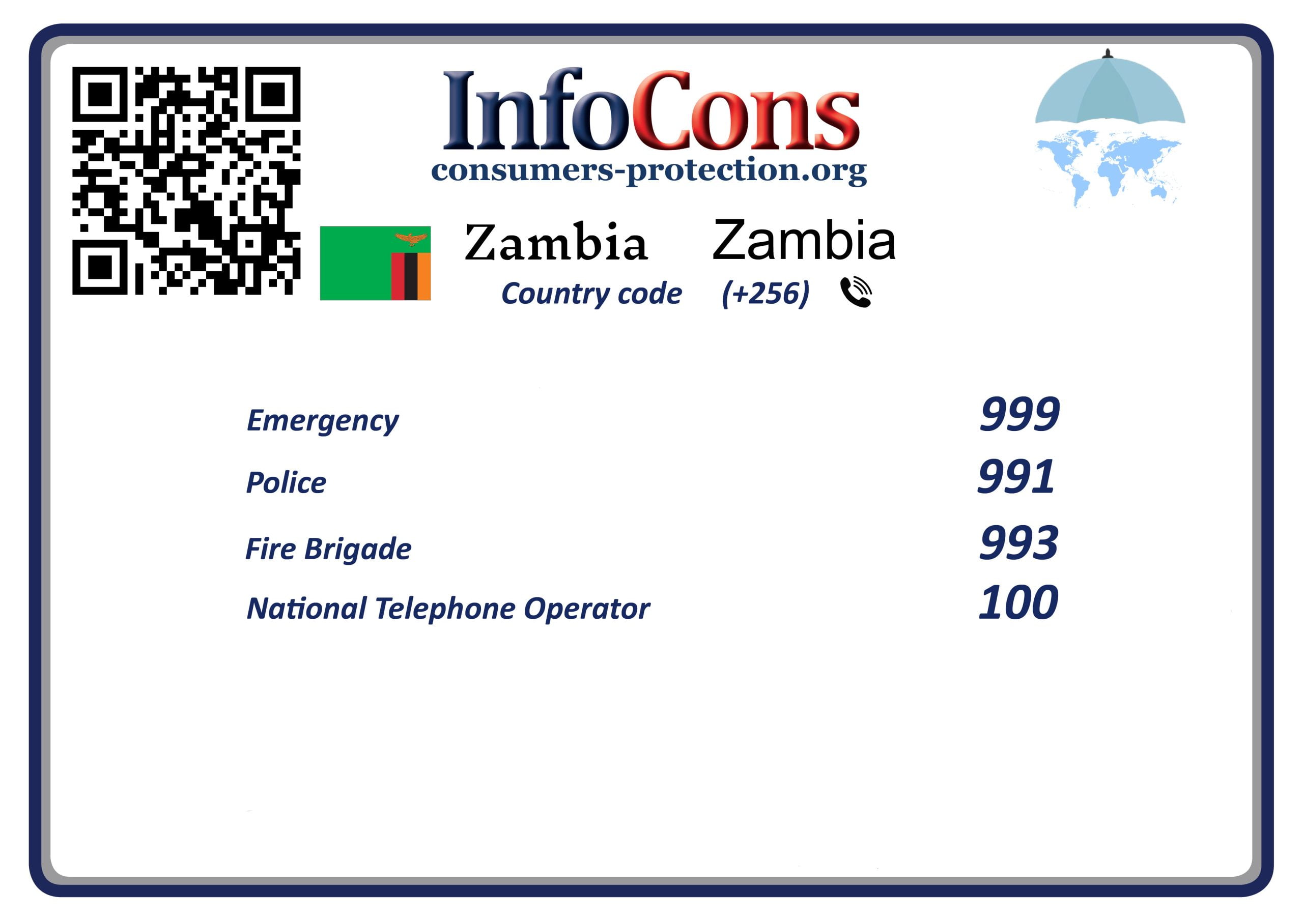 Consumer Protection Zambia