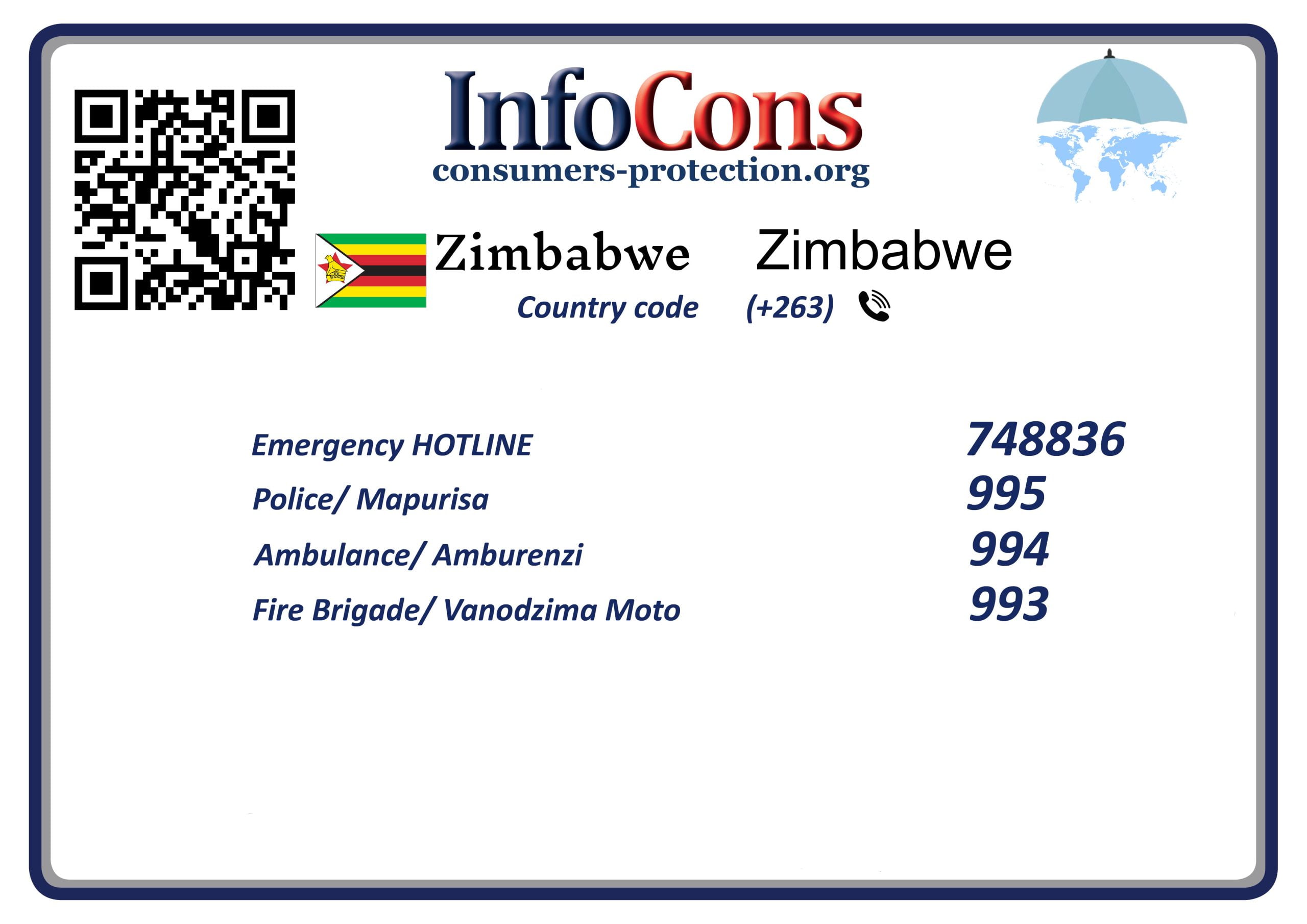 Consumers Protection Zimbabwe