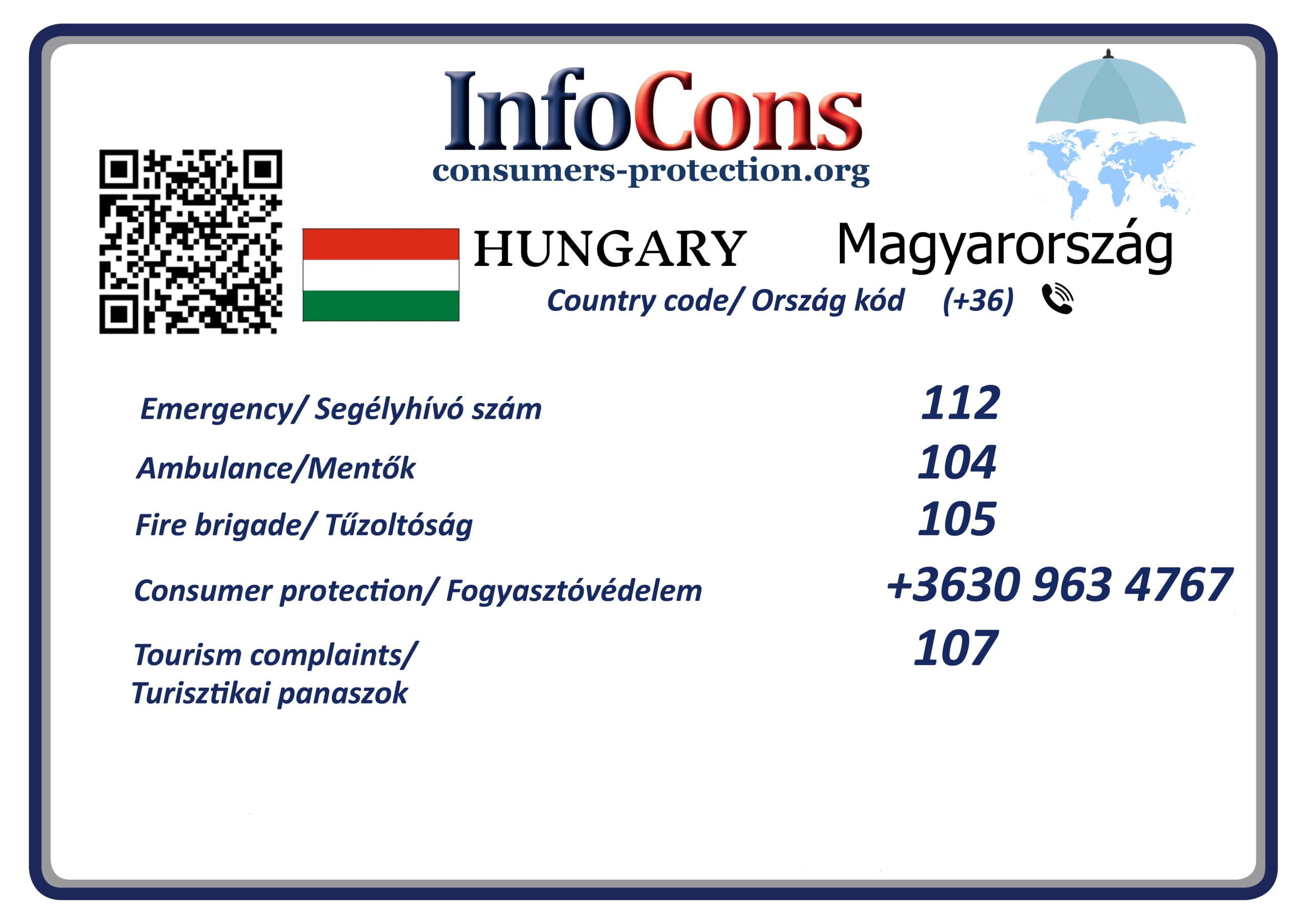 Fogyasztóvédelem Ungaria Consumers Protection Hungary