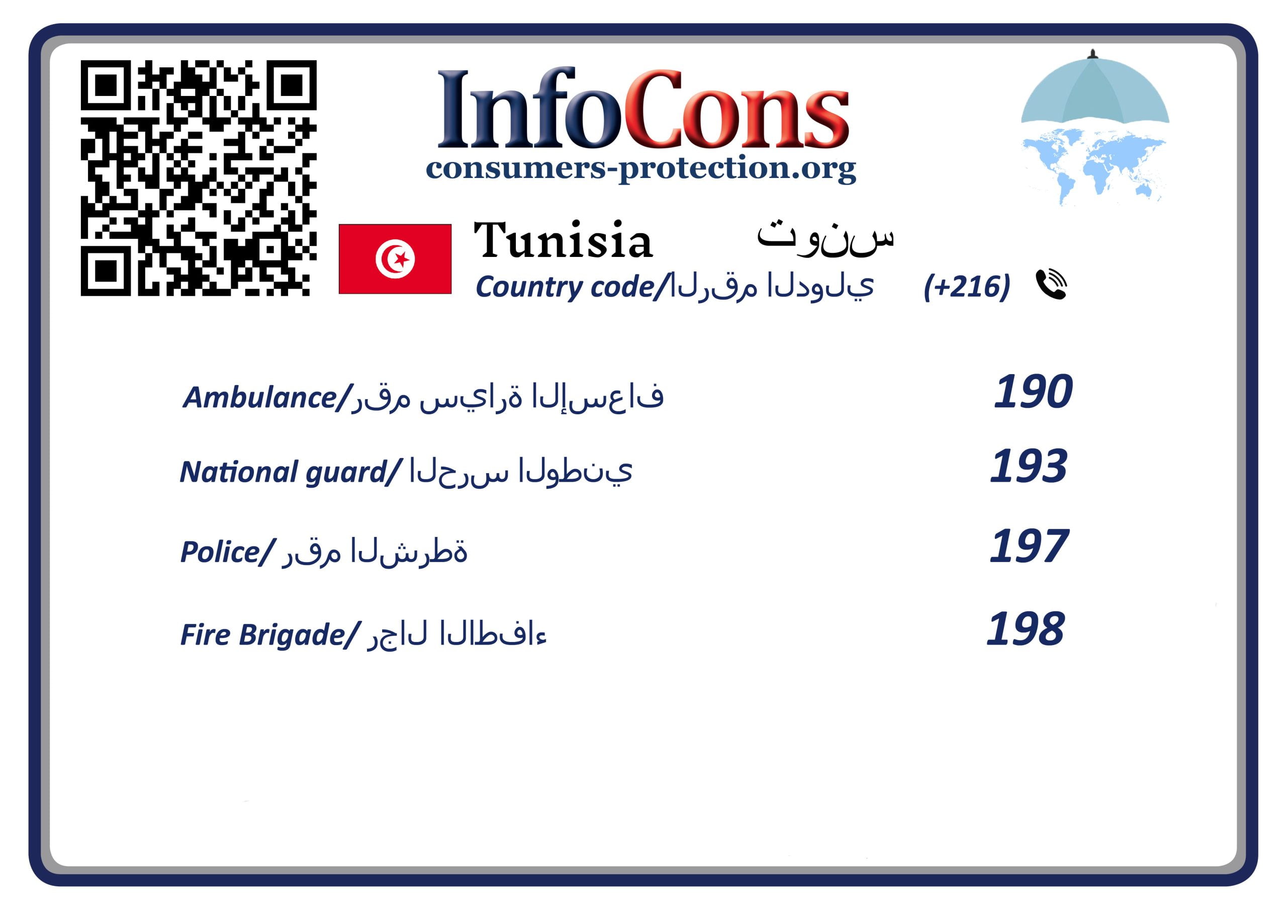 حماية المستهلك تونس - Consumers Protection Tunisia