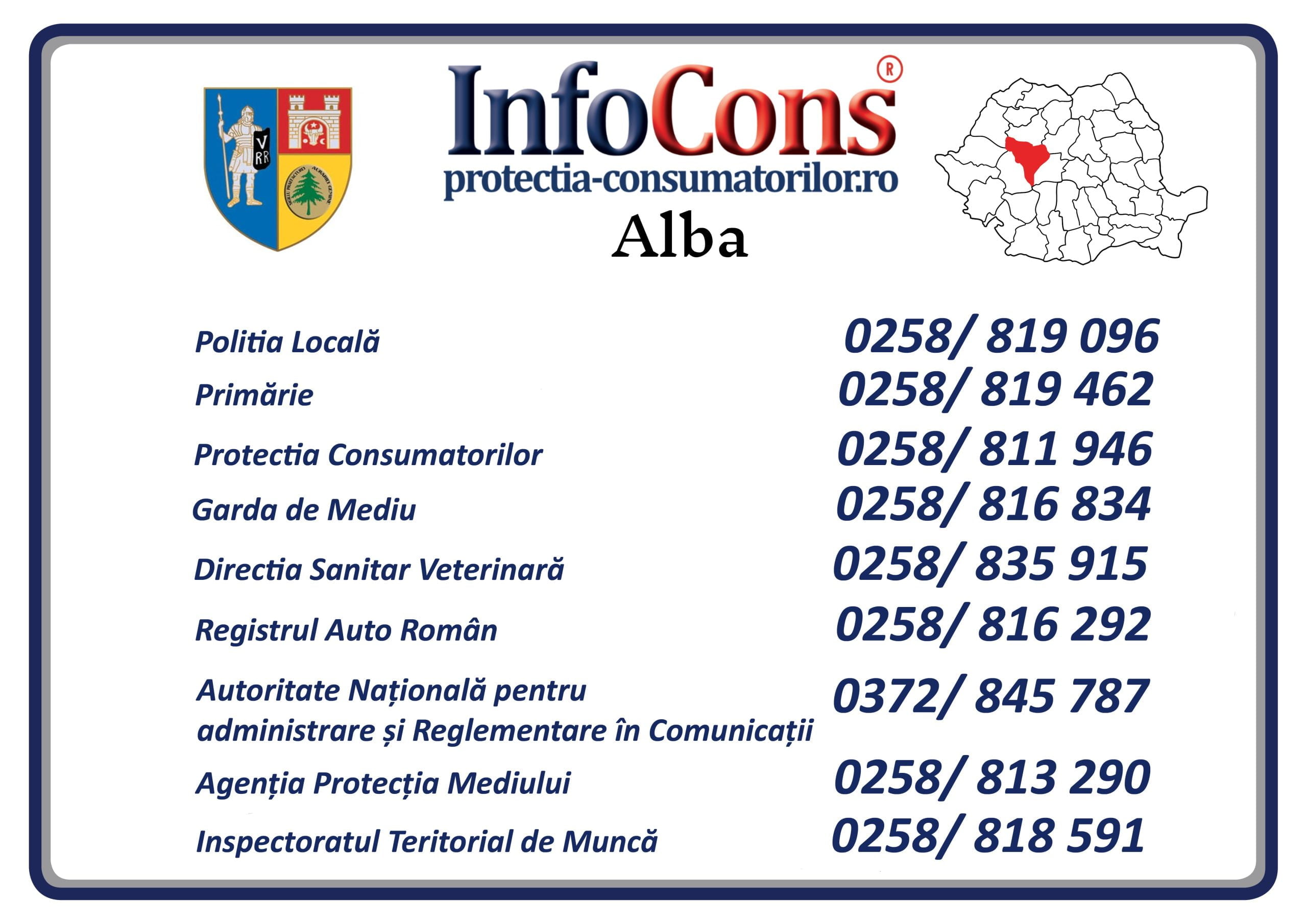 Protectia Consumatorilor Alba Consumers Protection Alba