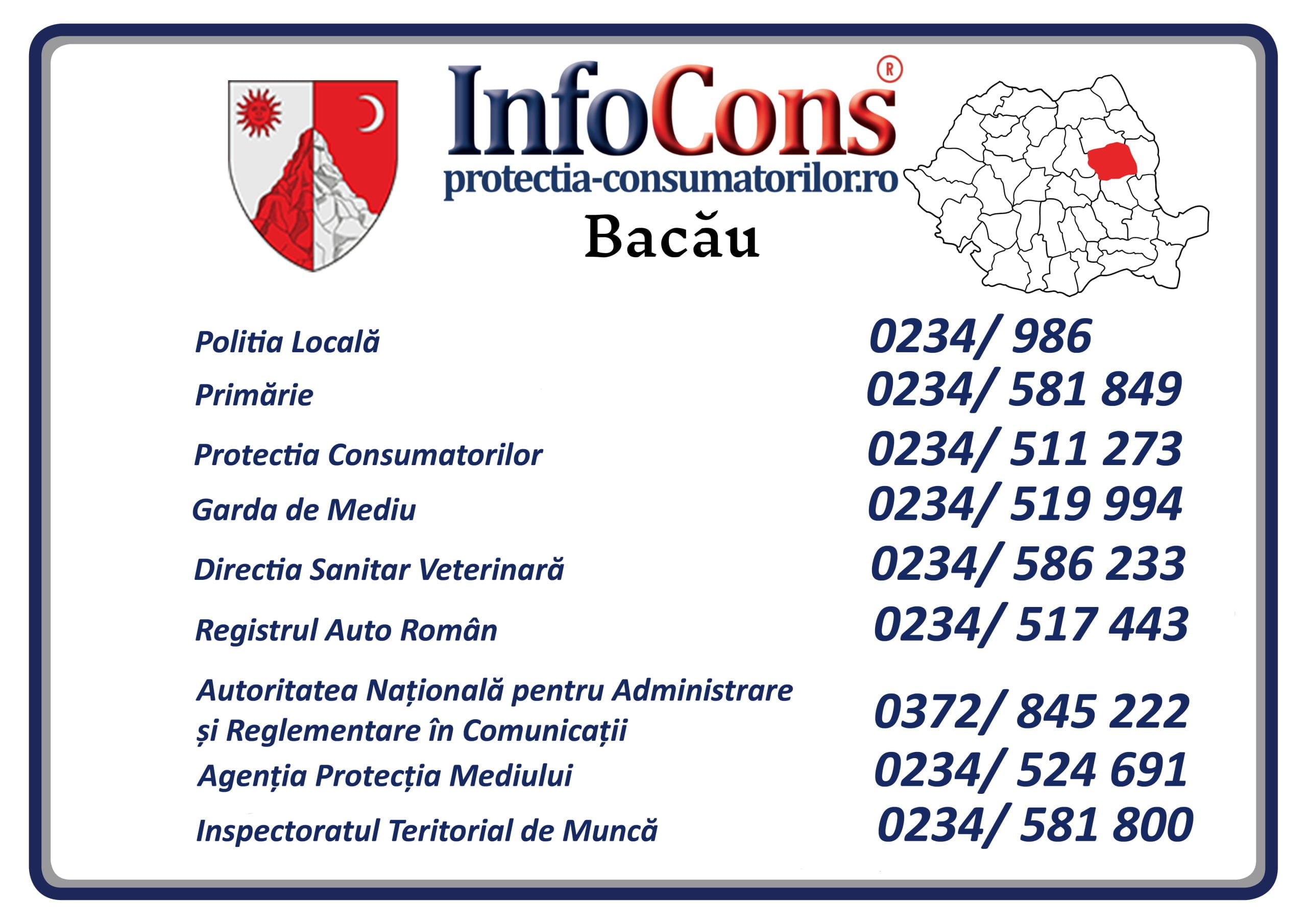 Protectia Consumatorilor Bacău Consumers Protection Bacau