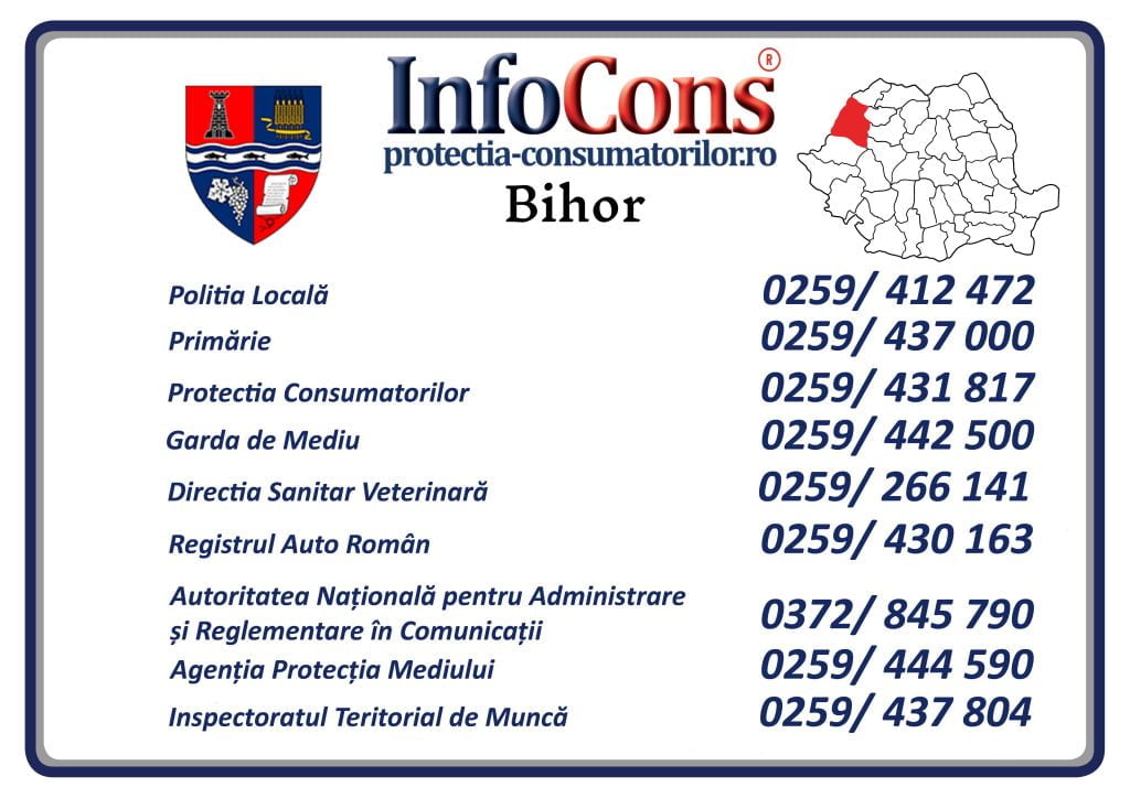 Protectia Consumatorilor Bihor Consumers Protection Bihor