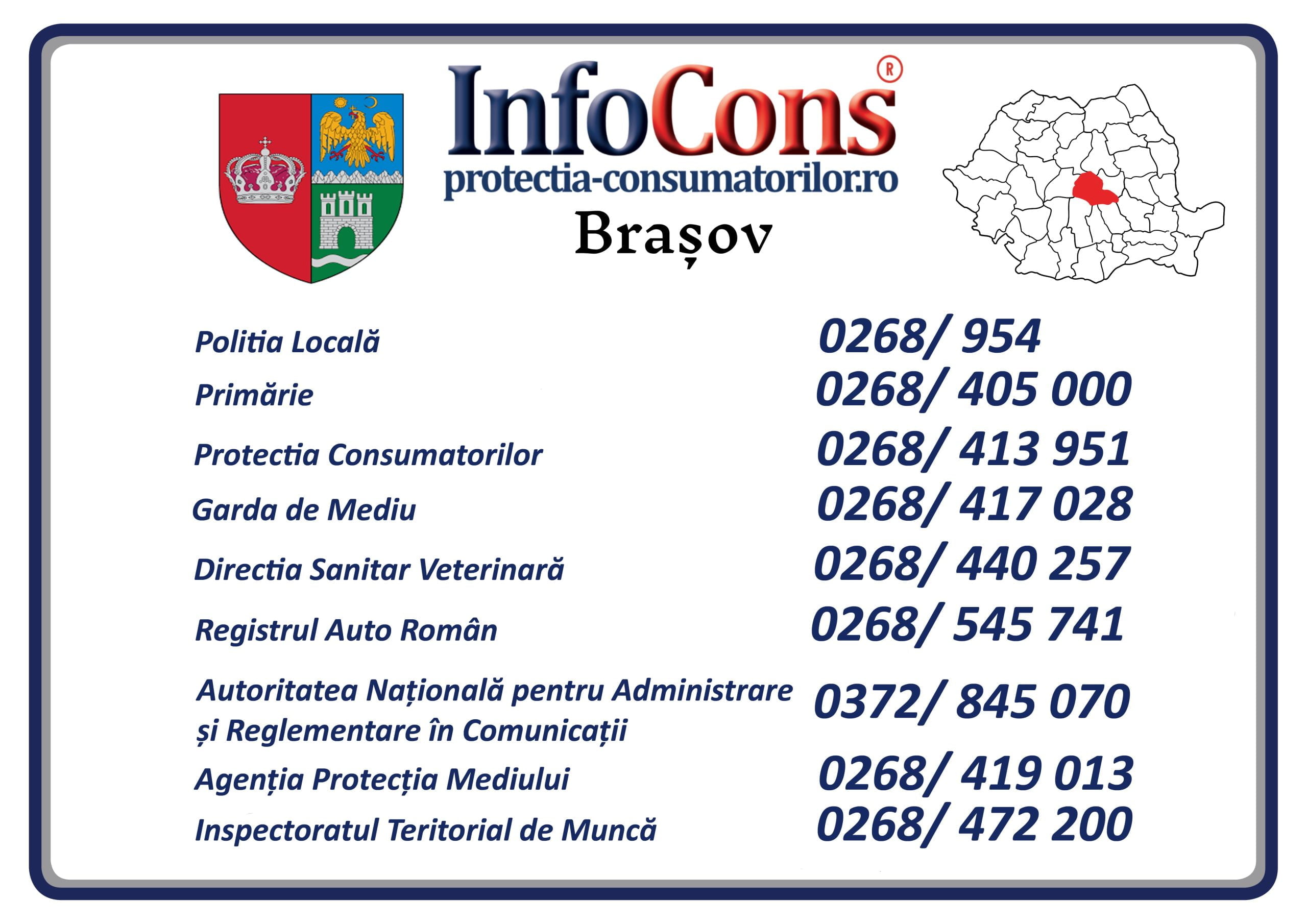 Protectia Consumatorilor Brașov Consumers Protection Brașov