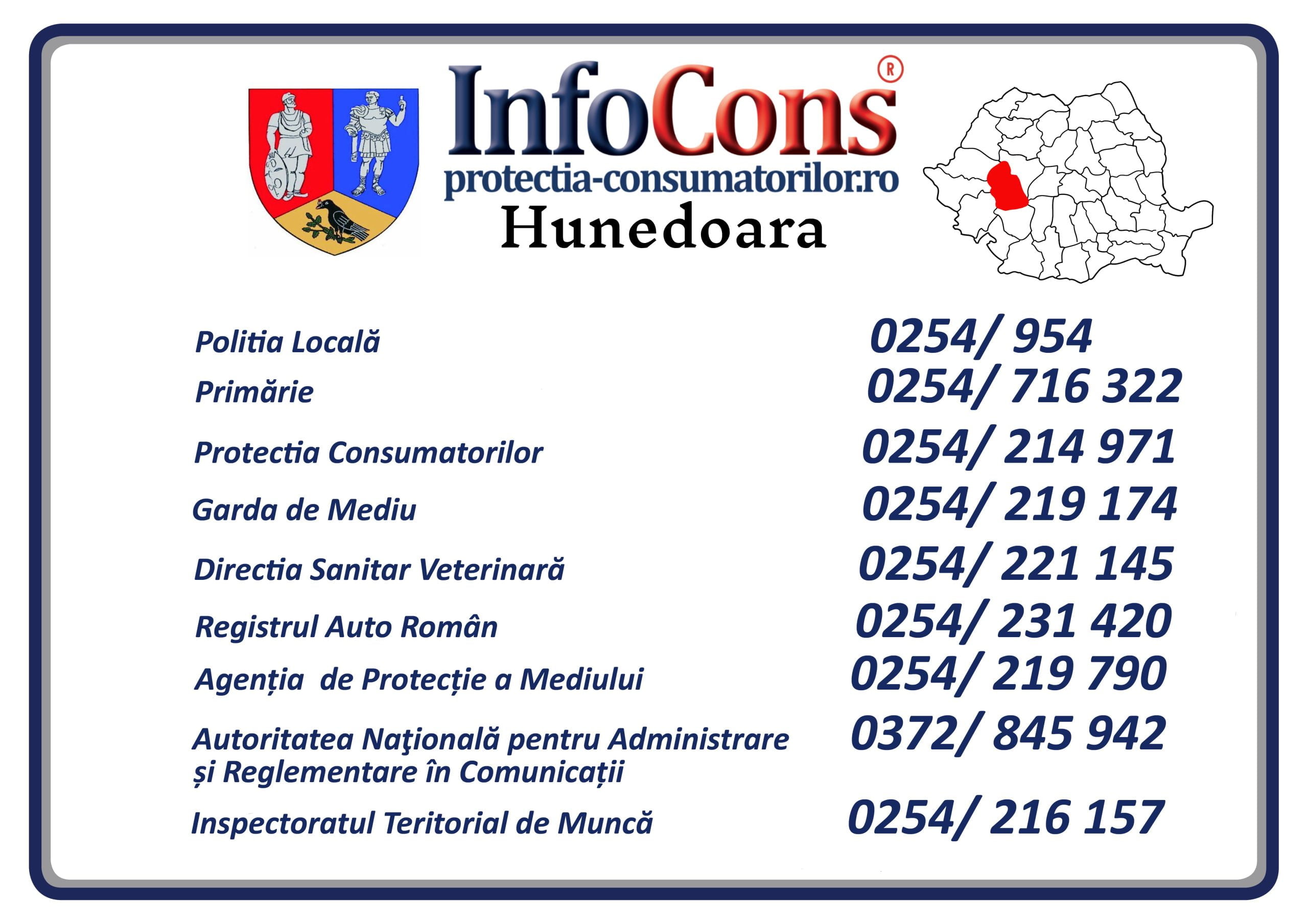 Protectia Consumatorului Hunedoara Consumer Protection Hunedoara