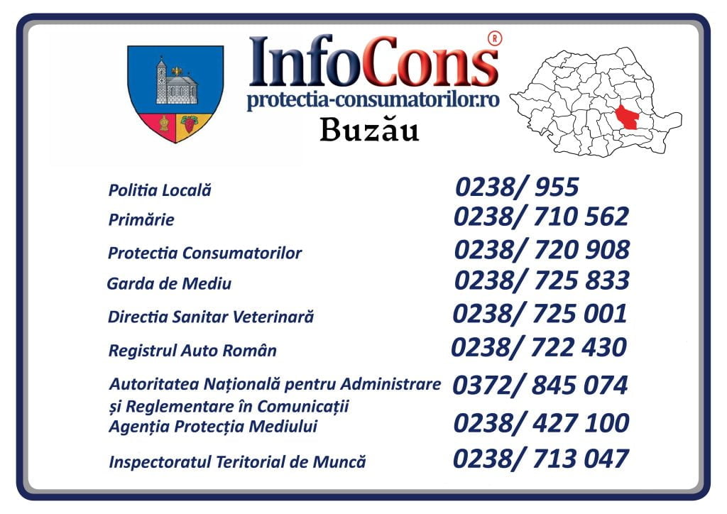 Protectia Consumatorilor Buzău Consumers Protection Buzău