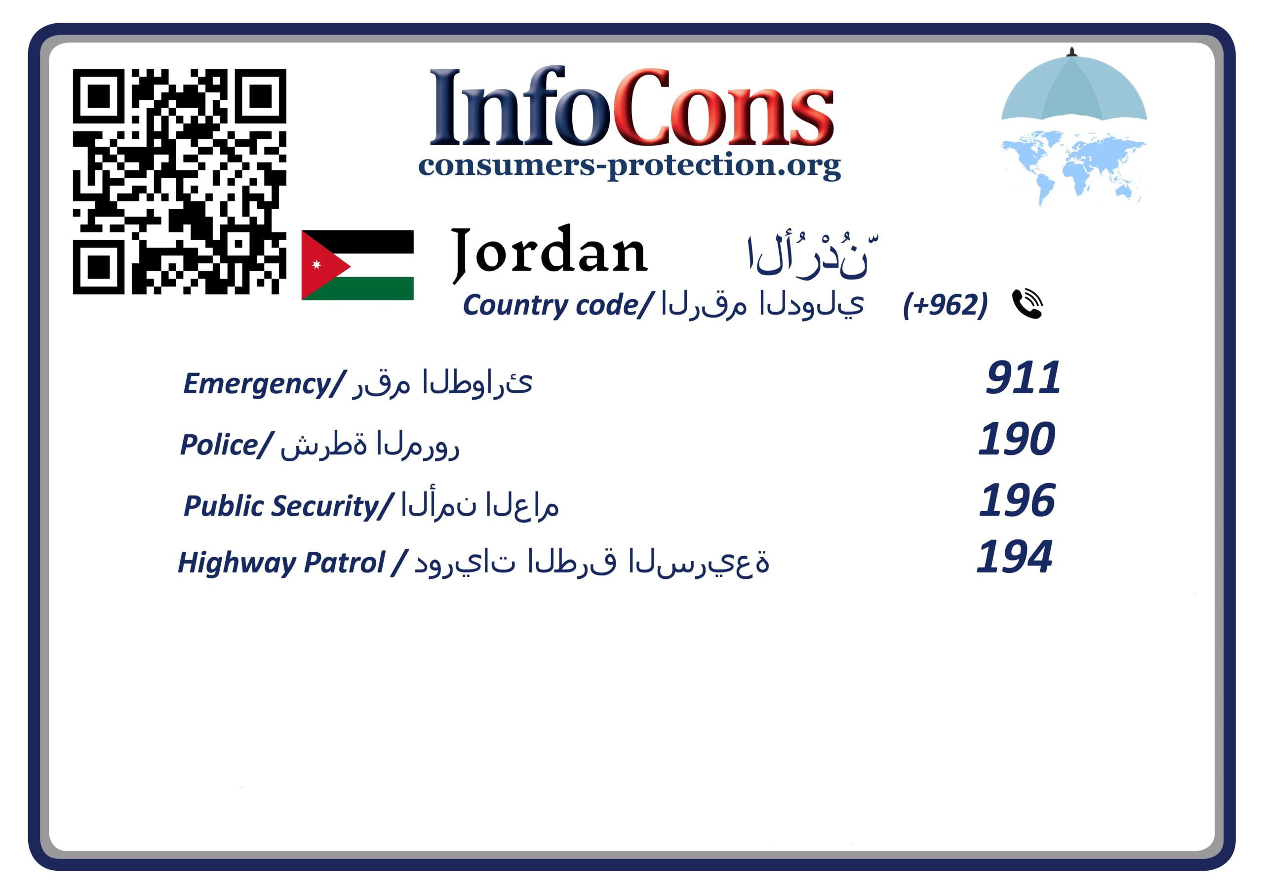 حماية المستهلك الاردن - Consumers Protection Jordan
