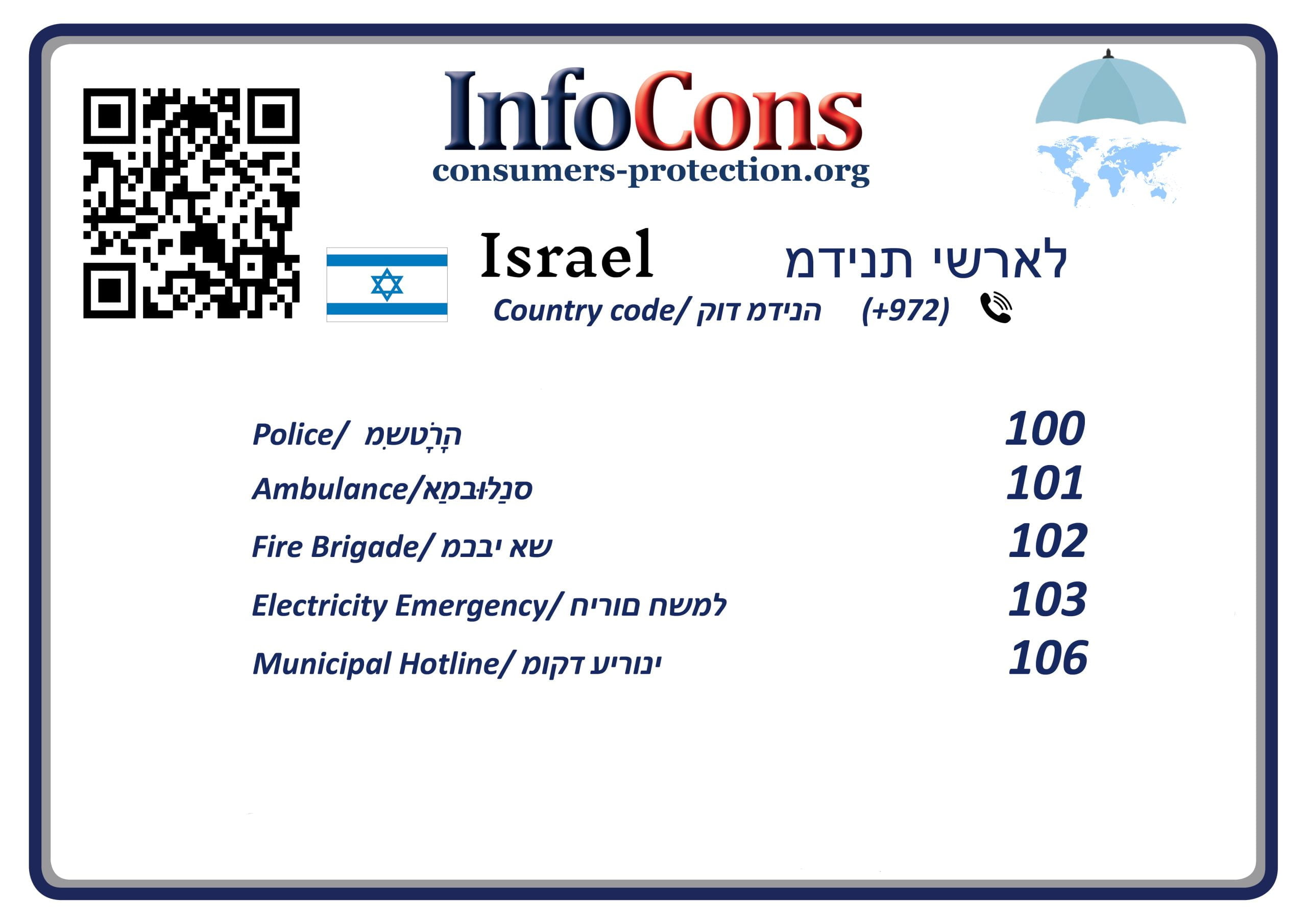 הגנת הצרכן ישראל - Consumers Protection Israel