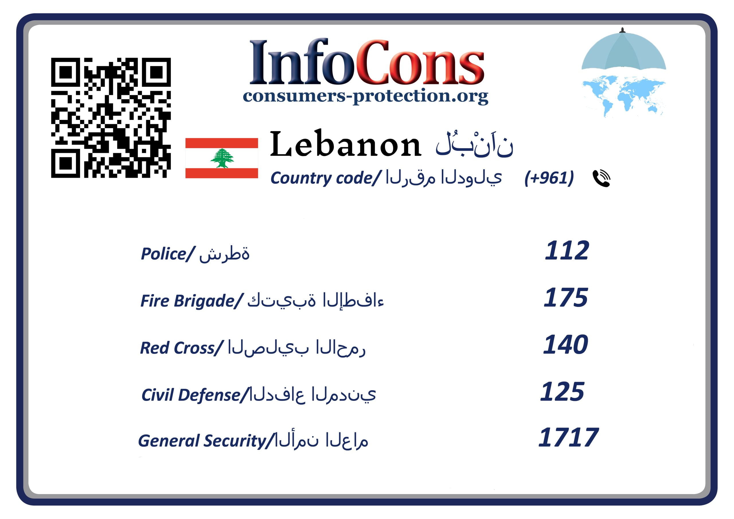 حماية المستهلك لبنان - Consumers Protection Lebanon