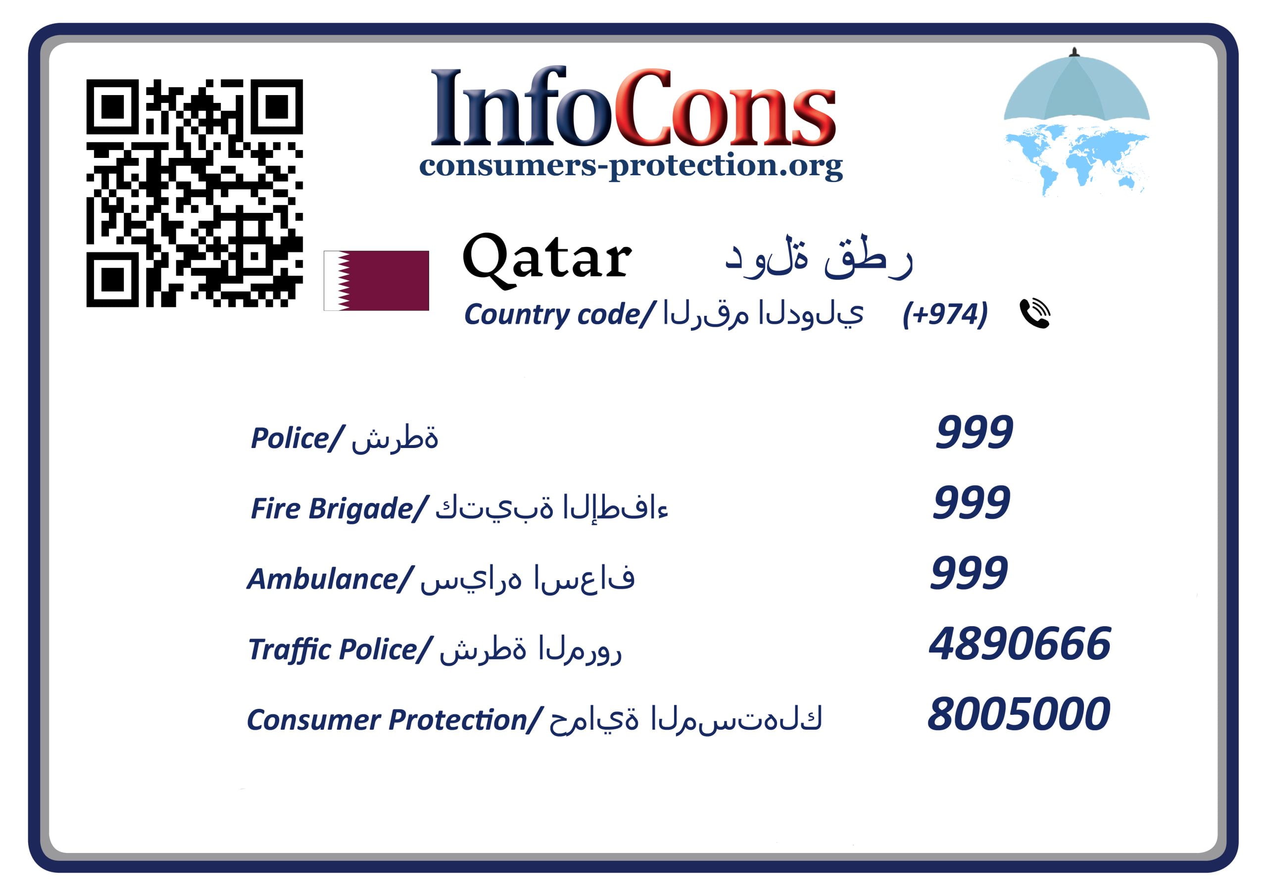 حماية المستهلك قطر - Consumers Protection Qatar