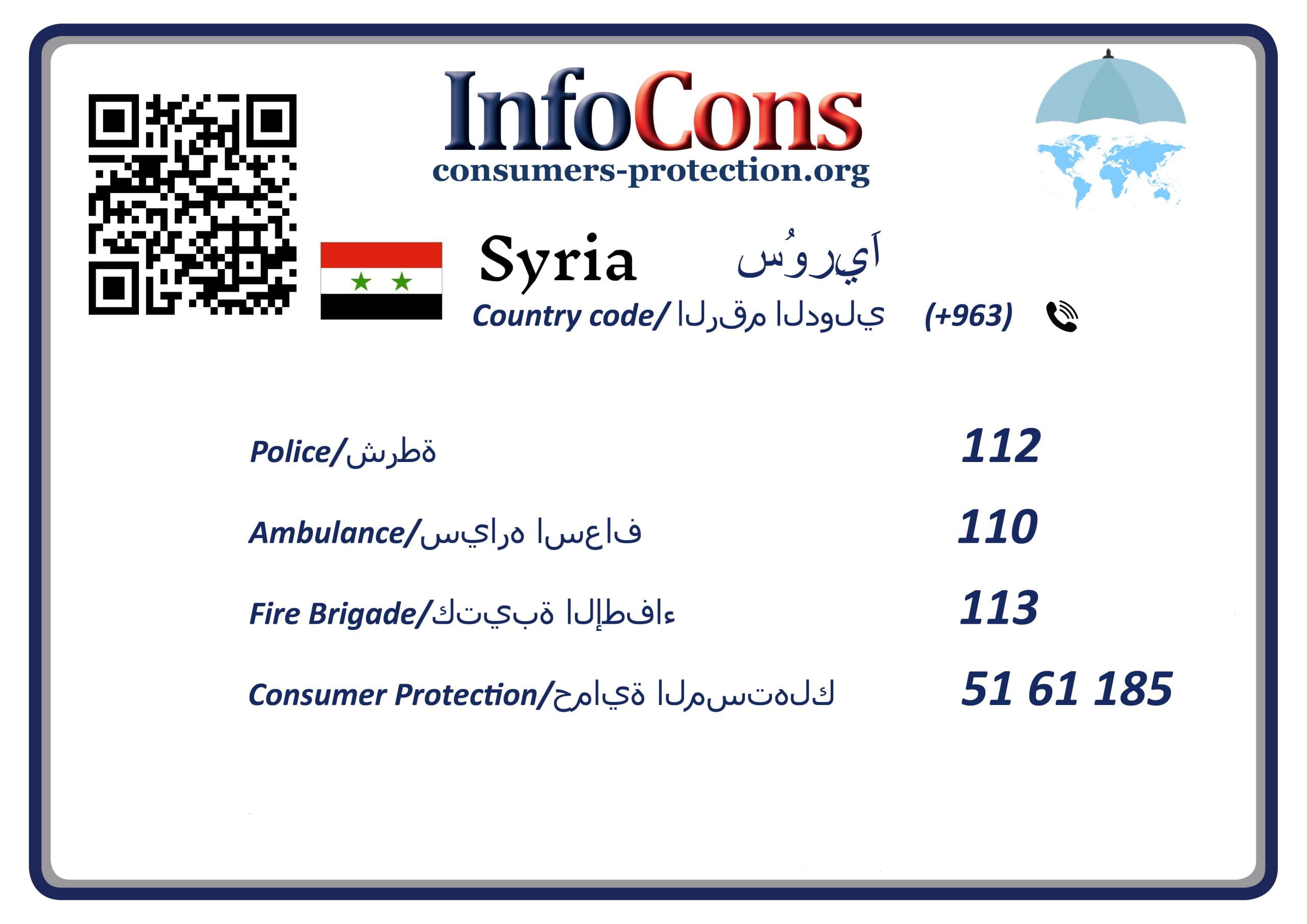 حماية المستهلك في سوريا - Consumers Protection Syria