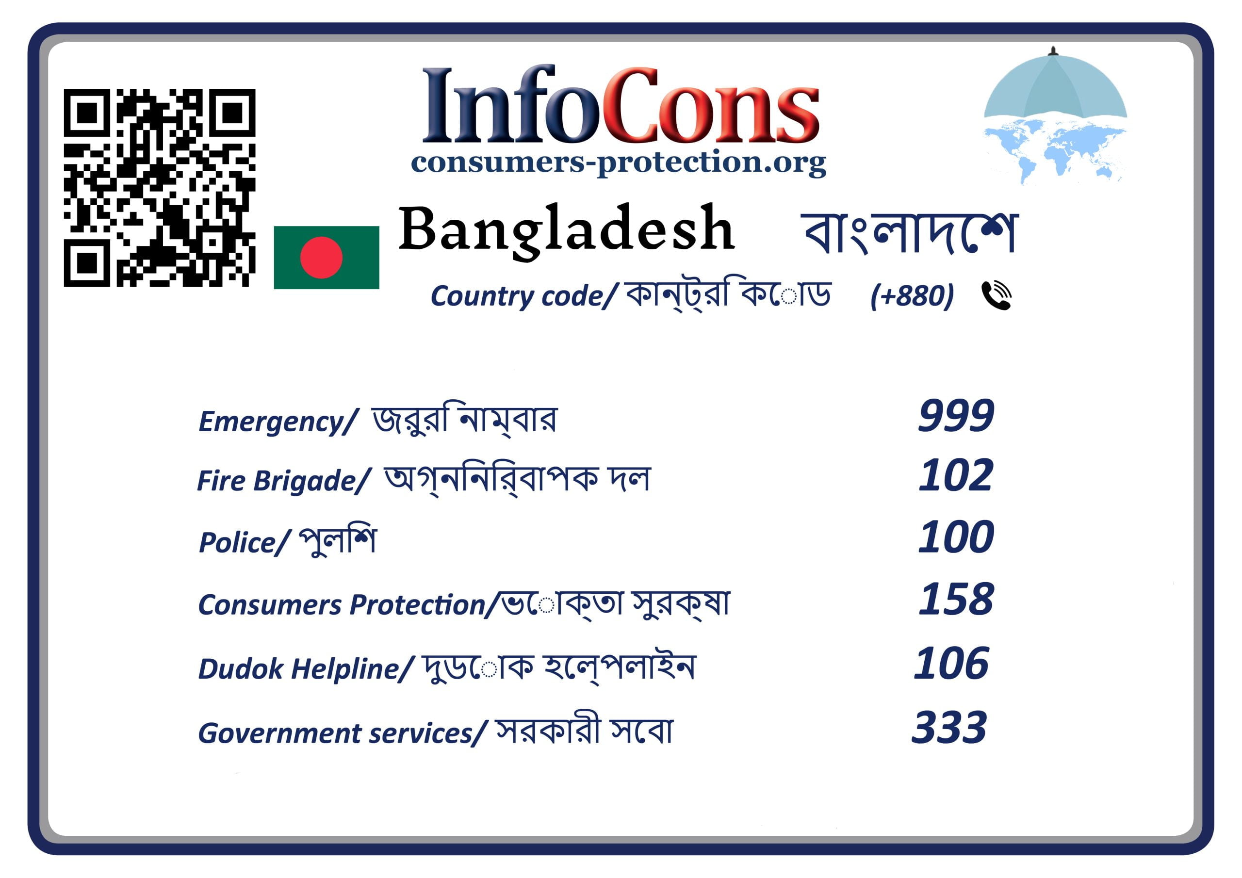 ভোক্তা সুরক্ষা বাংলাদেশ - Consumers Protection Bangladesh