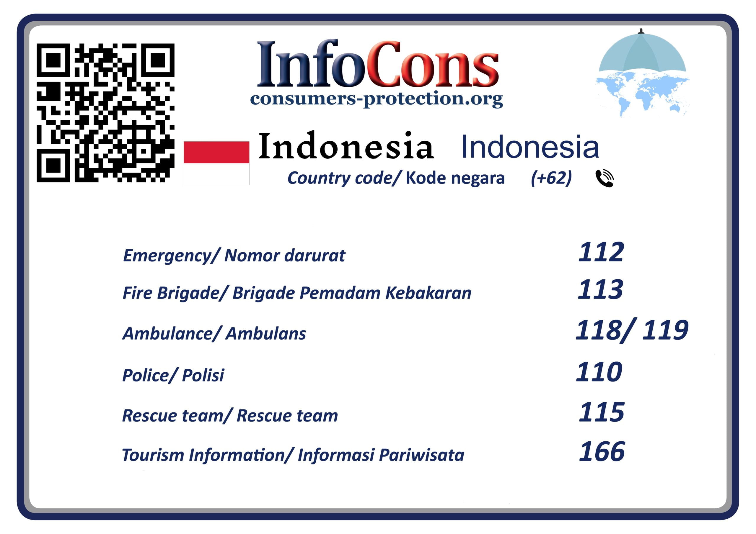 Perlindungan Konsumen Indonesia - Consumers Protection Indonesia