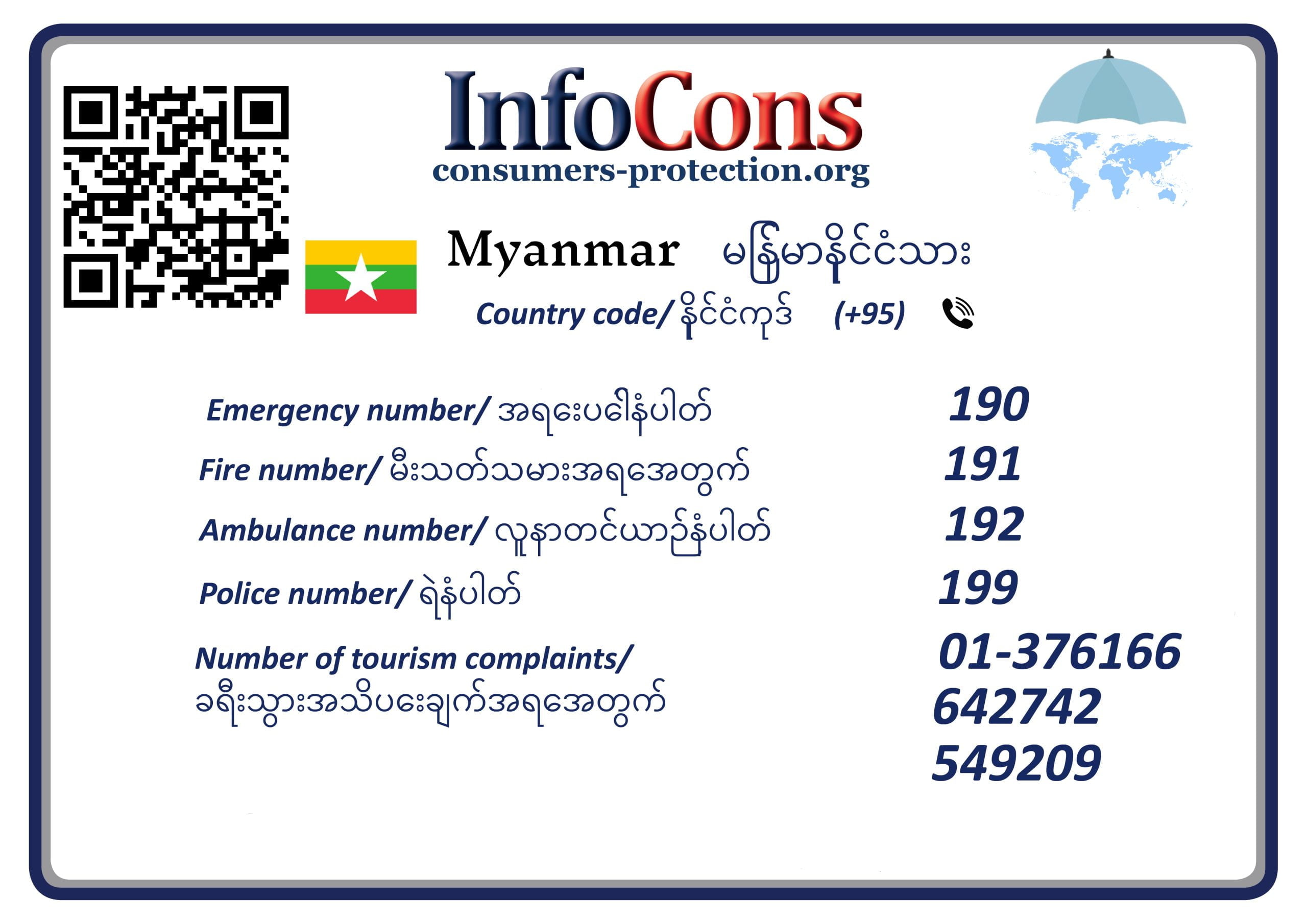 Consumers Protection Myanmar