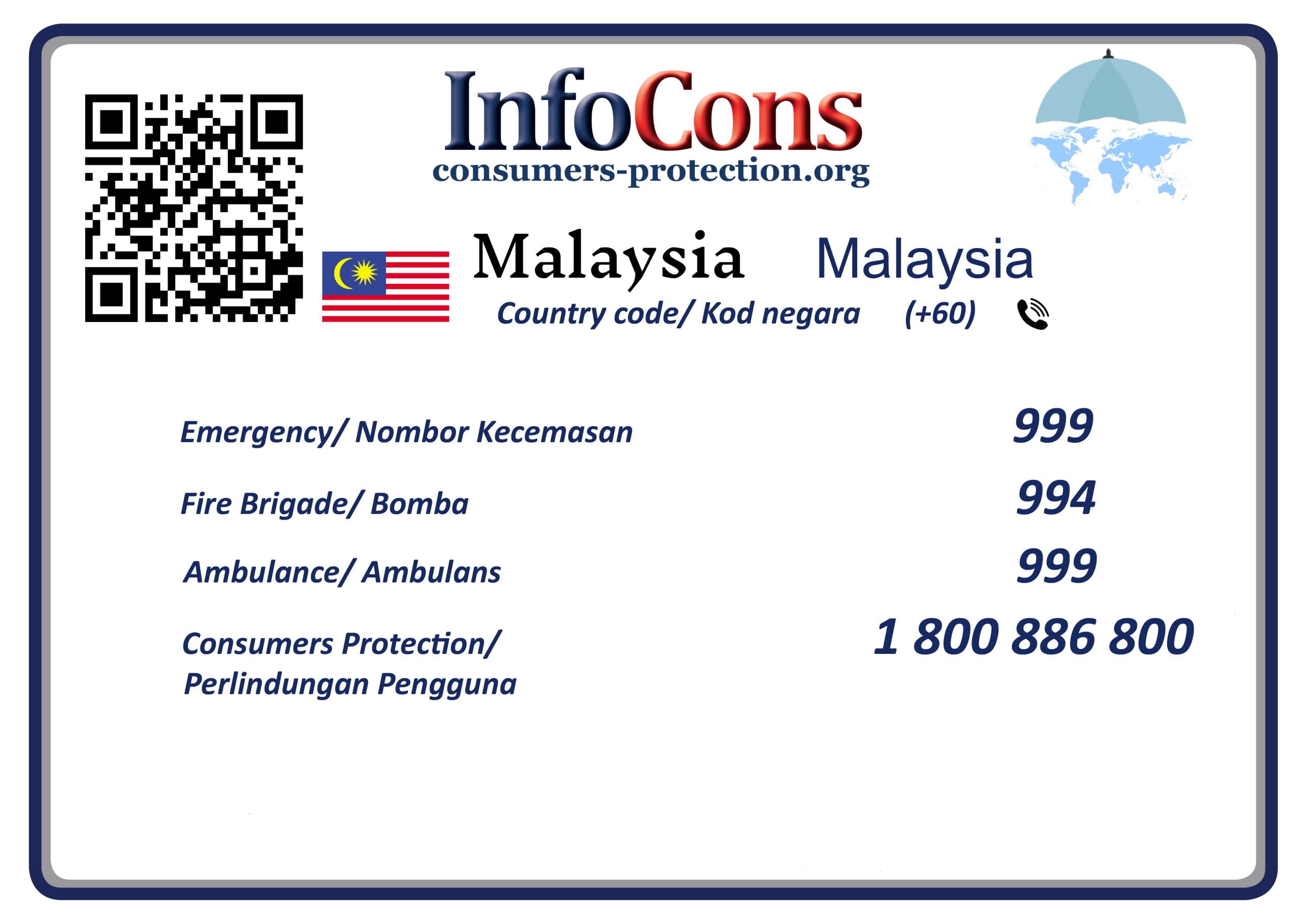 Perlindungan Pengguna Malaysia - Consumers Protection Malaysia