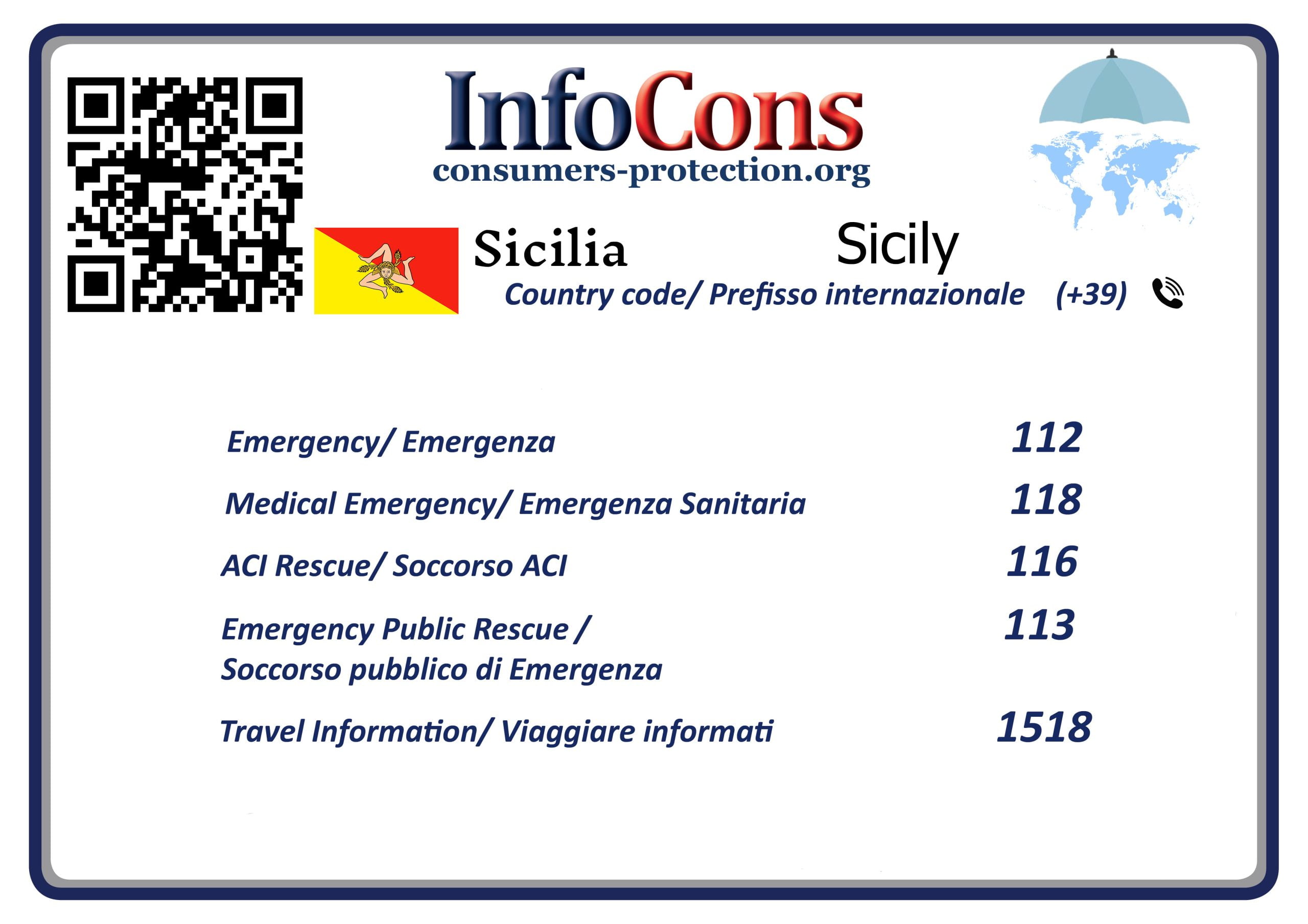 Tutela Consumatori Sicilia Consumers Protection Sicily